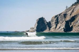 Short Sands Surf: Oregon Report & Forecasts Today! Learn to Surf & Skate: A Beginner's Step-by-Step Guide Short Sands Surf: Oregon Report & Forecasts Today! | Learn to Surf & Skate: A Beginner's Step-by-Step Guide