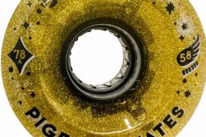 Your Pigeon Skate Shop: Deals, Decks & More! | Learn to Surf & Skate: A Beginner's Step-by-Step Guide