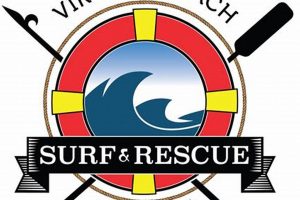 Discover Surf & Rescue Museum Virginia Beach History! Learn to Surf & Skate: A Beginner's Step-by-Step Guide Discover Surf & Rescue Museum Virginia Beach History! | Learn to Surf & Skate: A Beginner's Step-by-Step Guide