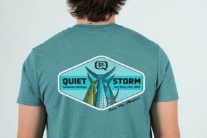 Kraken Tee: Quiet Storm Surf Shop Kraken T-Shirt Style Learn to Surf & Skate: A Beginner's Step-by-Step Guide Kraken Tee: Quiet Storm Surf Shop Kraken T-Shirt Style | Learn to Surf & Skate: A Beginner's Step-by-Step Guide