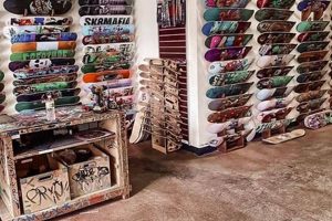 Your Guide: Skate Shops in Salt Lake City, UT + Gear! | Learn to Surf & Skate: A Beginner's Step-by-Step Guide