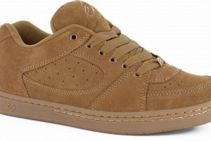 Best Brown Skate Shoes: Style & Performance | Learn to Surf & Skate: A Beginner's Step-by-Step Guide