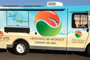 Mobile Surf and Turf Truck: Your Gourmet On-Wheels! | Learn to Surf & Skate: A Beginner's Step-by-Step Guide