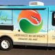 Mobile Surf and Turf Truck: Your Gourmet On-Wheels! | Learn to Surf & Skate: A Beginner's Step-by-Step Guide