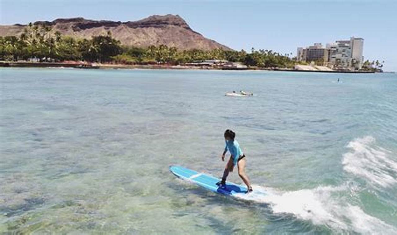 Learn Oahu Surf Lessons Waikiki - Best Guide Learn to Surf & Skate: A Beginner's Step-by-Step Guide Learn Oahu Surf Lessons Waikiki - Best Guide | Learn to Surf & Skate: A Beginner's Step-by-Step Guide