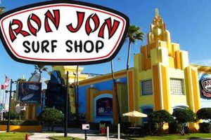 Your Guide: Ron Jon Surf Hotel Cocoa Beach Stays | Learn to Surf & Skate: A Beginner's Step-by-Step Guide