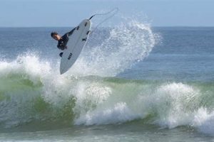 Your Panama City Surf Report: Waves &amp; Weather Now | Learn to Surf & Skate: A Beginner's Step-by-Step Guide