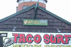 Best Taco Surf Sunset Beach: Eats & Views! Learn to Surf & Skate: A Beginner's Step-by-Step Guide Best Taco Surf Sunset Beach: Eats & Views! | Learn to Surf & Skate: A Beginner's Step-by-Step Guide