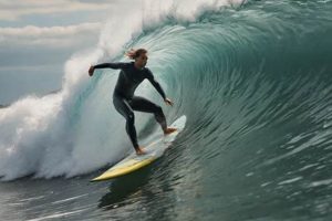 Learn Surf Lessons Long Island: Tips & Spots Learn to Surf & Skate: A Beginner's Step-by-Step Guide Learn Surf Lessons Long Island: Tips & Spots | Learn to Surf & Skate: A Beginner's Step-by-Step Guide