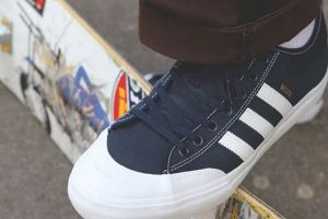 Ultimate Toe Cap Skate Shoes Guide | Durable & Stylish Learn to Surf & Skate: A Beginner's Step-by-Step Guide Ultimate Toe Cap Skate Shoes Guide | Durable & Stylish | Learn to Surf & Skate: A Beginner's Step-by-Step Guide