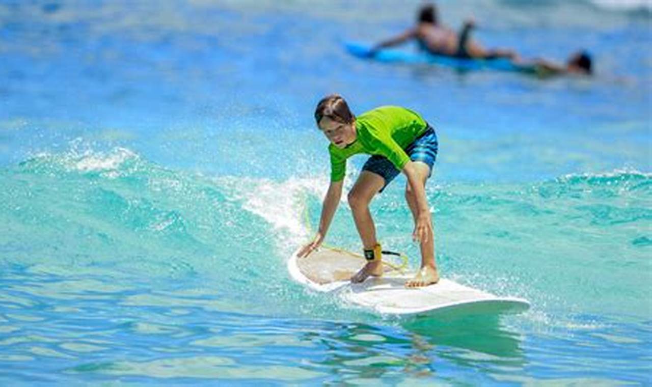 Learn Waikiki Surf Lessons: Beginner to Pro! Learn to Surf & Skate: A Beginner's Step-by-Step Guide Learn Waikiki Surf Lessons: Beginner to Pro! | Learn to Surf & Skate: A Beginner's Step-by-Step Guide