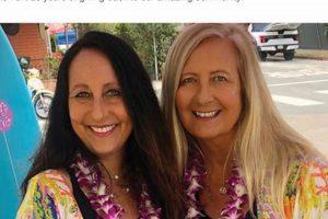 Your Guide to La Jolla Surf Shop: Rentals & More Learn to Surf & Skate: A Beginner's Step-by-Step Guide Your Guide to La Jolla Surf Shop: Rentals & More | Learn to Surf & Skate: A Beginner's Step-by-Step Guide