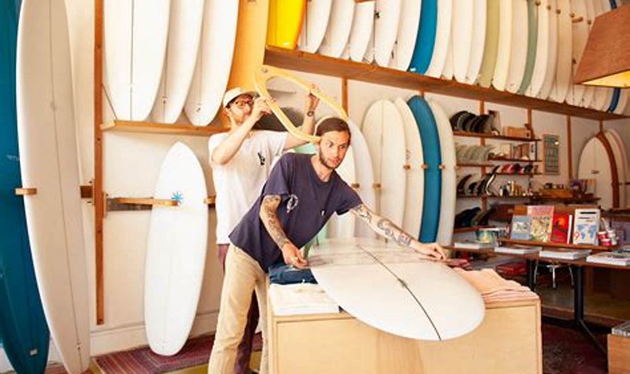 Visit Mollusk Surf Shop San Francisco: Your Surf HQ! Learn to Surf & Skate: A Beginner's Step-by-Step Guide Visit Mollusk Surf Shop San Francisco: Your Surf HQ! | Learn to Surf & Skate: A Beginner's Step-by-Step Guide