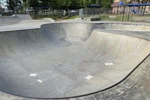 Best Greensboro, NC Skate Parks: Shred Like a Local! Learn to Surf & Skate: A Beginner's Step-by-Step Guide Best Greensboro, NC Skate Parks: Shred Like a Local! | Learn to Surf & Skate: A Beginner's Step-by-Step Guide