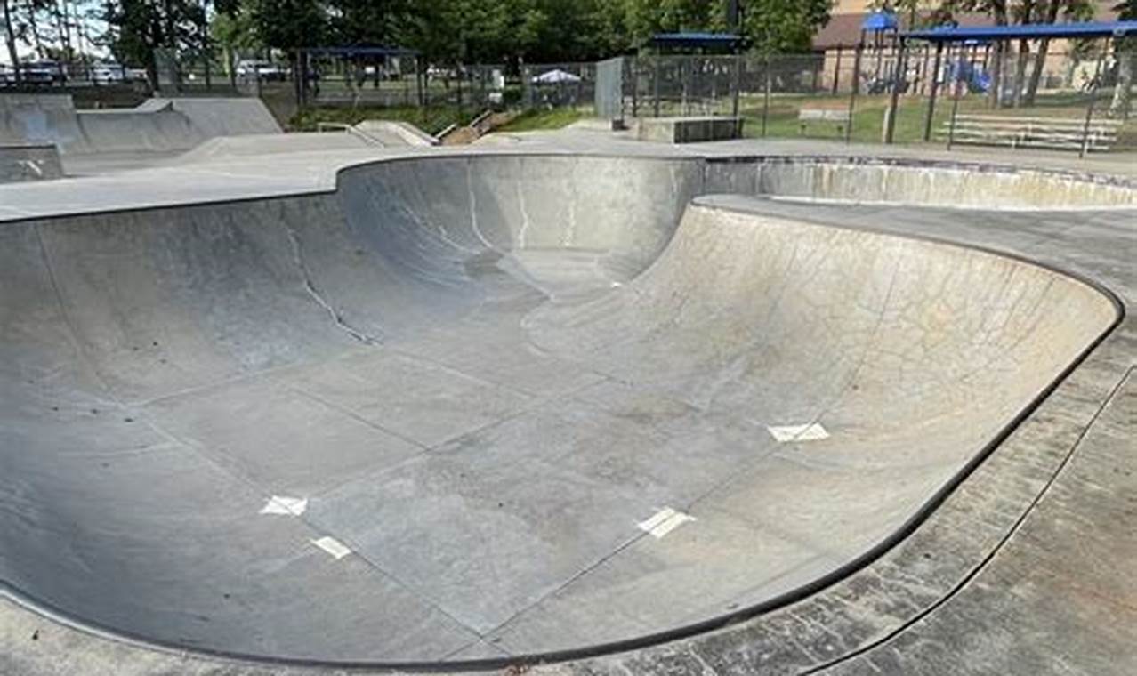 Best Greensboro, NC Skate Parks: Shred Like a Local! Learn to Surf & Skate: A Beginner's Step-by-Step Guide Best Greensboro, NC Skate Parks: Shred Like a Local! | Learn to Surf & Skate: A Beginner's Step-by-Step Guide