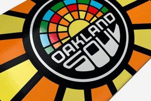 Oakland Skate Shop: Gear Up & Grind, Oakland! Learn to Surf & Skate: A Beginner's Step-by-Step Guide Oakland Skate Shop: Gear Up & Grind, Oakland! | Learn to Surf & Skate: A Beginner's Step-by-Step Guide