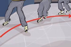 Learn Ice Skating: How to Skate Backwards Faster Learn to Surf & Skate: A Beginner's Step-by-Step Guide Learn Ice Skating: How to Skate Backwards Faster | Learn to Surf & Skate: A Beginner's Step-by-Step Guide