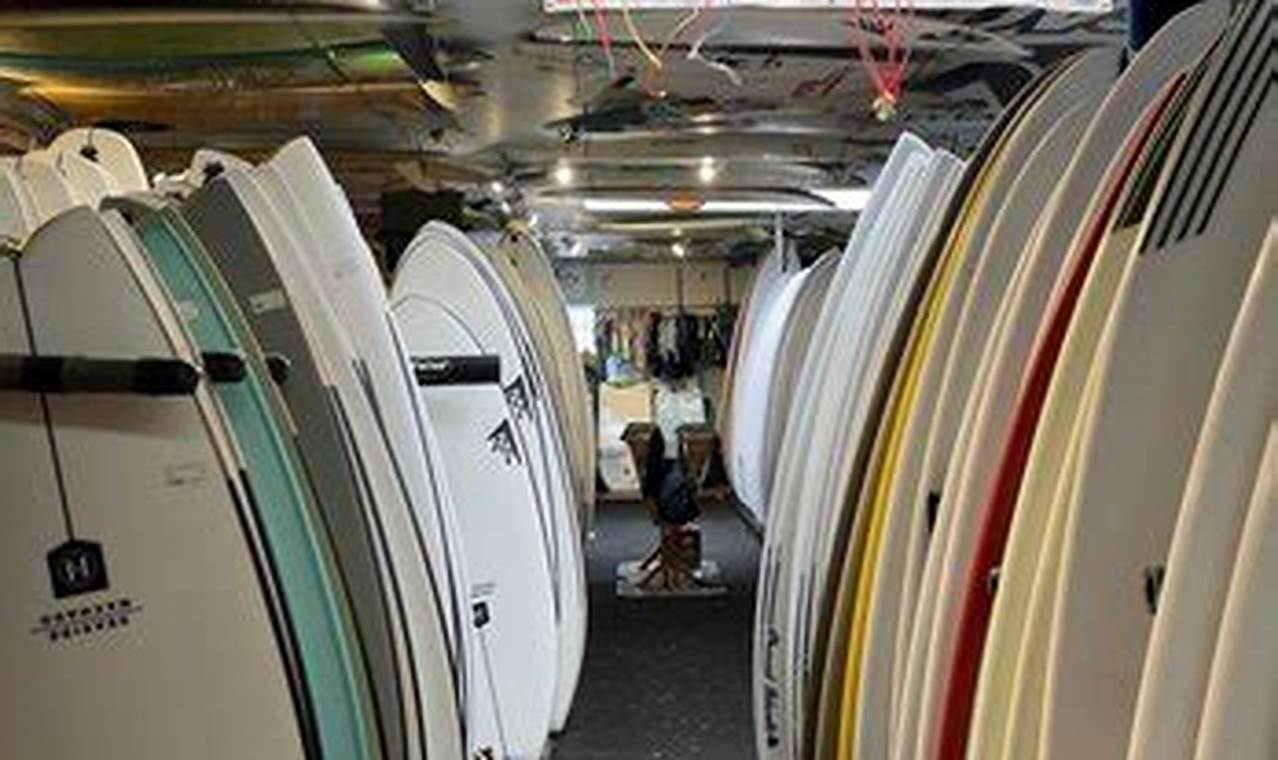 Your Guide: ET Surf Shop Hermosa Beach | Rentals & More Learn to Surf & Skate: A Beginner's Step-by-Step Guide Your Guide: ET Surf Shop Hermosa Beach | Rentals & More | Learn to Surf & Skate: A Beginner's Step-by-Step Guide