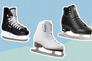 Top-Rated Best Ice Skates Brands: Ultimate Guide | Learn to Surf & Skate: A Beginner's Step-by-Step Guide