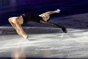 Why Alexandra, the Ice Skater, Glides Above All | Learn to Surf & Skate: A Beginner's Step-by-Step Guide