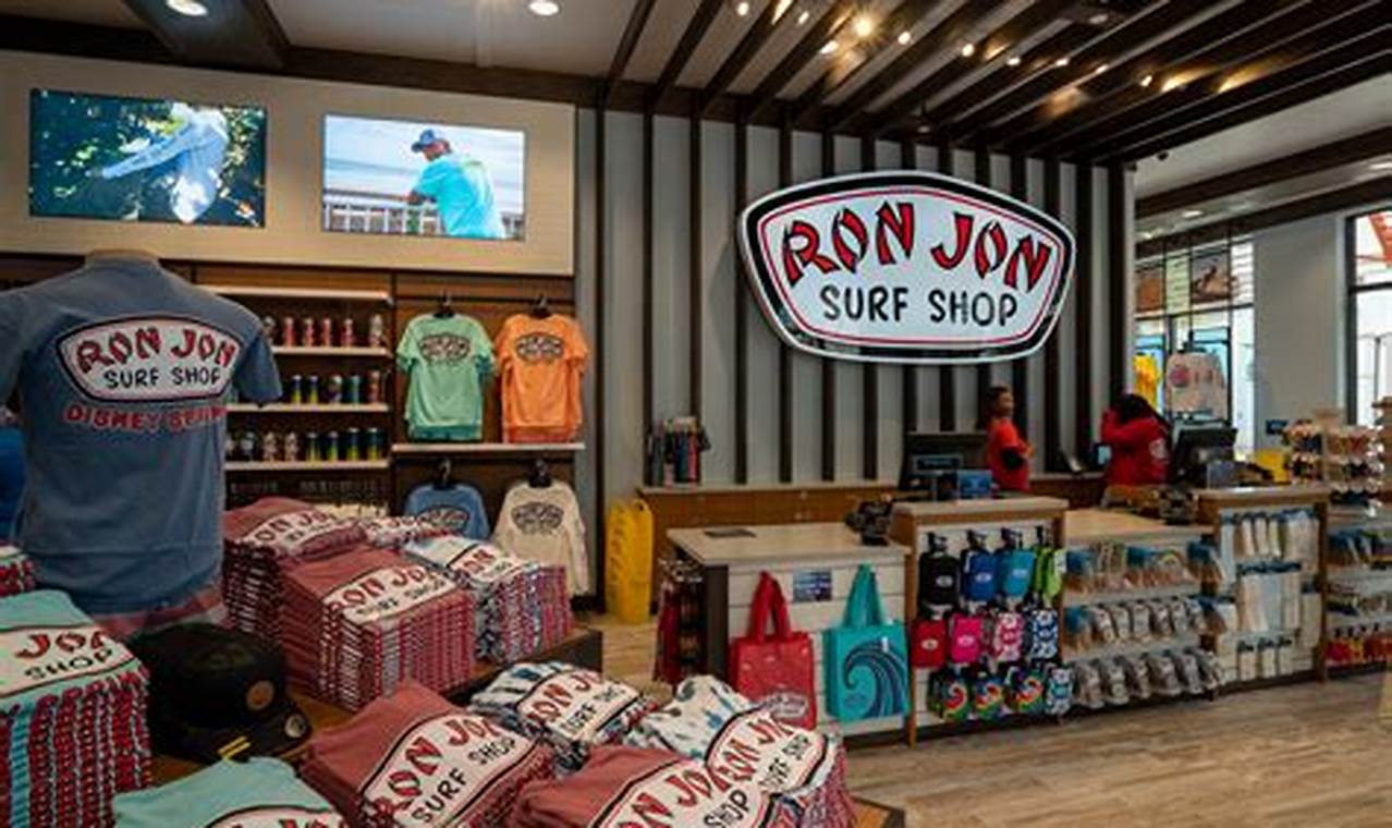 Your Guide: Ron Jon Surf Shop Gear & More! Learn to Surf & Skate: A Beginner's Step-by-Step Guide Your Guide: Ron Jon Surf Shop Gear & More! | Learn to Surf & Skate: A Beginner's Step-by-Step Guide