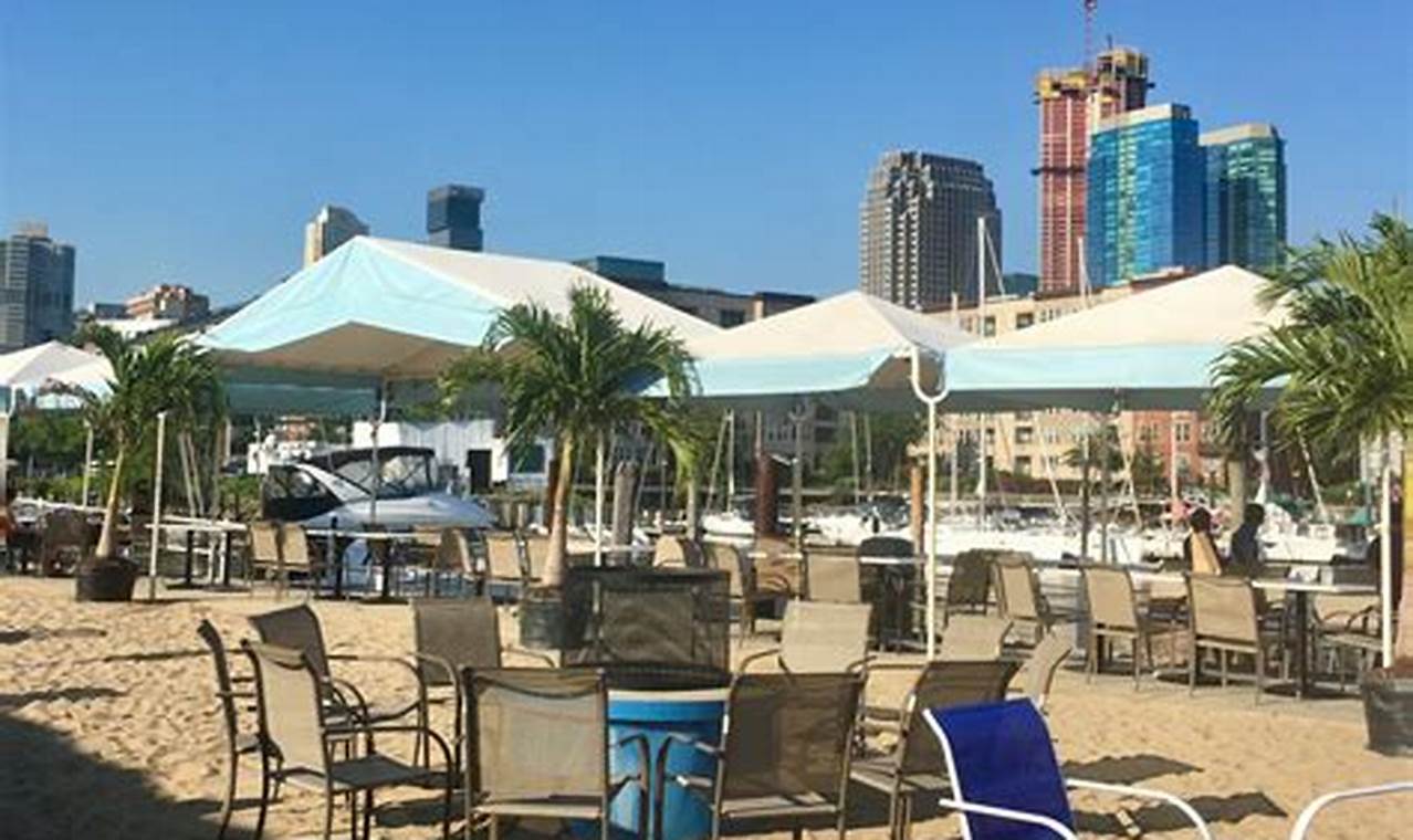 Explore Surf City JC: Surfing in the City of Jersey? Learn to Surf & Skate: A Beginner's Step-by-Step Guide Explore Surf City JC: Surfing in the City of Jersey? | Learn to Surf & Skate: A Beginner's Step-by-Step Guide