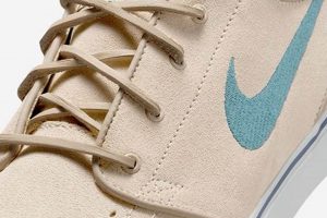 Elevate Your Grind: New Nike Skate Shoes Are Here! | Learn to Surf & Skate: A Beginner's Step-by-Step Guide