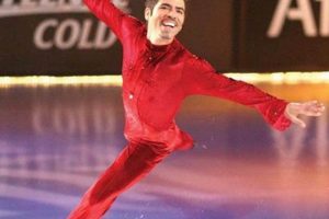 Legend Rudy Galindo: Figure Skater, Icon, Inspiration | Learn to Surf & Skate: A Beginner's Step-by-Step Guide