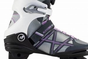 Budget Blades: Used Ice Skates for Sale - Find Yours! | Learn to Surf & Skate: A Beginner's Step-by-Step Guide