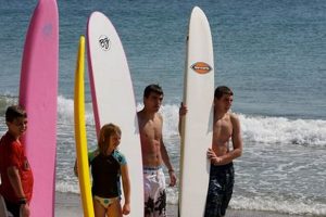 Learn Outer Banks Surf Lessons: Skills & Safety Tips | Learn to Surf & Skate: A Beginner's Step-by-Step Guide