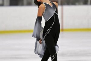 Elevate Your Glide: Stylish Figure Skate Outfits & More! | Learn to Surf & Skate: A Beginner's Step-by-Step Guide