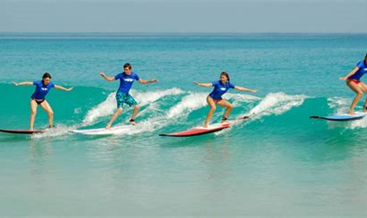 Learn Surfing: Costa Rica Surf Lessons Guide Learn to Surf & Skate: A Beginner's Step-by-Step Guide Learn Surfing: Costa Rica Surf Lessons Guide | Learn to Surf & Skate: A Beginner's Step-by-Step Guide