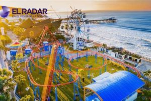WaveReady: Surf City Radar for Top Surf Spots Learn to Surf & Skate: A Beginner's Step-by-Step Guide WaveReady: Surf City Radar for Top Surf Spots | Learn to Surf & Skate: A Beginner's Step-by-Step Guide