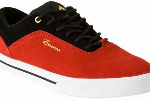 Get Free Skate Shoes: Emerica Shoe Code for Skate 3 | Learn to Surf & Skate: A Beginner's Step-by-Step Guide