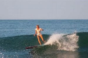 Your Ultimate Outer Banks Surf Report Guide | Learn to Surf & Skate: A Beginner's Step-by-Step Guide