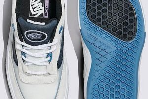 Best Skate Wayvee Shoe: Ride with Style & Durability | Learn to Surf & Skate: A Beginner's Step-by-Step Guide