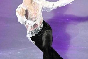 Yuzuru Hanyu: A Figure Skater's Iconic Legacy | Learn to Surf & Skate: A Beginner's Step-by-Step Guide