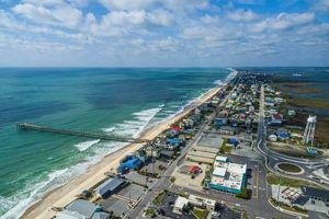 Discover Where Surf City, NC Is: A Coastal Guide! Learn to Surf & Skate: A Beginner's Step-by-Step Guide Discover Where Surf City, NC Is: A Coastal Guide! | Learn to Surf & Skate: A Beginner's Step-by-Step Guide