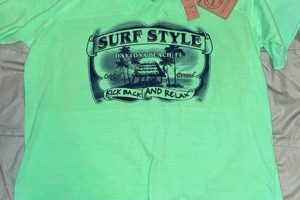 Discover Daytona Beach Surf Style: Trends & Tips | Learn to Surf & Skate: A Beginner's Step-by-Step Guide