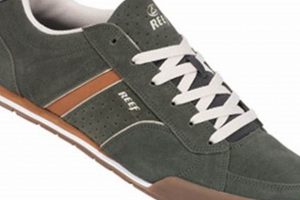 Best Reef Shoes for Skate? Find Your Perfect Skate Shoe! Learn to Surf & Skate: A Beginner's Step-by-Step Guide Best Reef Shoes for Skate? Find Your Perfect Skate Shoe! | Learn to Surf & Skate: A Beginner's Step-by-Step Guide