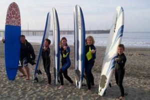 Learn Pismo Beach Surf Lessons: Ride the Waves! Learn to Surf & Skate: A Beginner's Step-by-Step Guide Learn Pismo Beach Surf Lessons: Ride the Waves! | Learn to Surf & Skate: A Beginner's Step-by-Step Guide