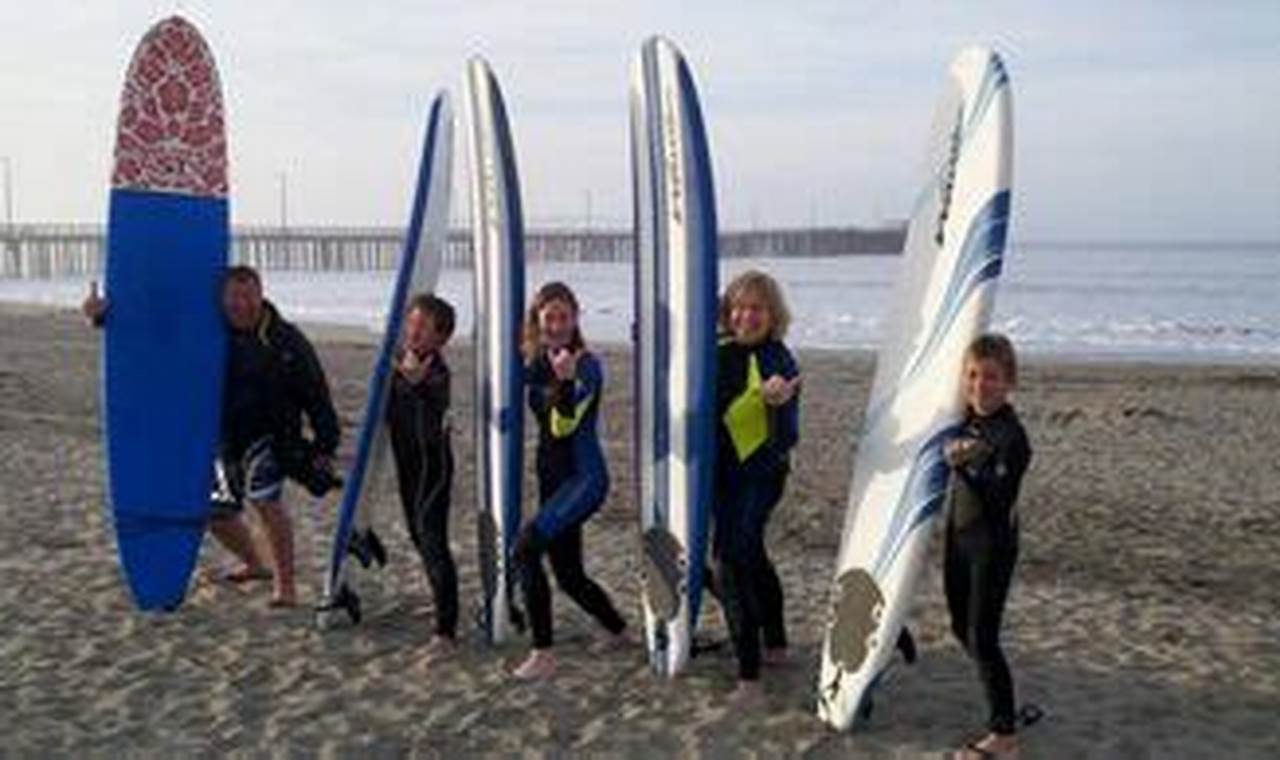 Learn Pismo Beach Surf Lessons: Ride the Waves! Learn to Surf & Skate: A Beginner's Step-by-Step Guide Learn Pismo Beach Surf Lessons: Ride the Waves! | Learn to Surf & Skate: A Beginner's Step-by-Step Guide