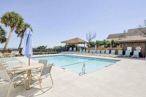 Wrightsville Surf Suites: Hotels & Beachfront Stays Learn to Surf & Skate: A Beginner's Step-by-Step Guide Wrightsville Surf Suites: Hotels & Beachfront Stays | Learn to Surf & Skate: A Beginner's Step-by-Step Guide