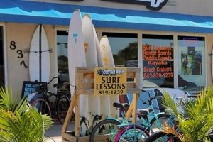 Ride Eternal Waves: Your Surf Shop & Eternal Wave Surf Shop Learn to Surf & Skate: A Beginner's Step-by-Step Guide Ride Eternal Waves: Your Surf Shop & Eternal Wave Surf Shop | Learn to Surf & Skate: A Beginner's Step-by-Step Guide