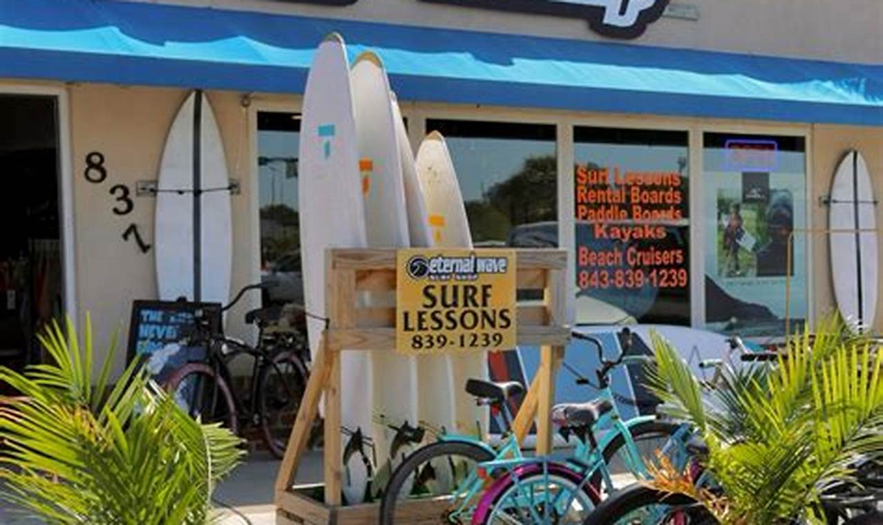 Ride Eternal Waves: Your Surf Shop & Eternal Wave Surf Shop Learn to Surf & Skate: A Beginner's Step-by-Step Guide Ride Eternal Waves: Your Surf Shop & Eternal Wave Surf Shop | Learn to Surf & Skate: A Beginner's Step-by-Step Guide