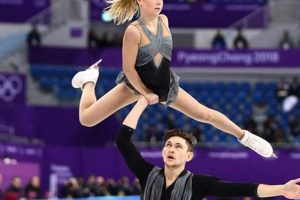 Katya: A Figure Skater's Path | Ice Dreams & Triumphs Learn to Surf & Skate: A Beginner's Step-by-Step Guide Katya: A Figure Skater's Path | Ice Dreams & Triumphs | Learn to Surf & Skate: A Beginner's Step-by-Step Guide