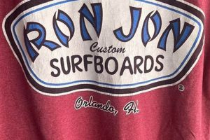 Ron Jon Surf Shop Shirt: Beach Vibes & Style! Learn to Surf & Skate: A Beginner's Step-by-Step Guide Ron Jon Surf Shop Shirt: Beach Vibes & Style! | Learn to Surf & Skate: A Beginner's Step-by-Step Guide