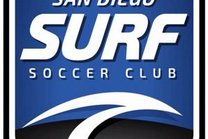 San Diego Surf Soccer: The Premier Club & More Learn to Surf & Skate: A Beginner's Step-by-Step Guide San Diego Surf Soccer: The Premier Club & More | Learn to Surf & Skate: A Beginner's Step-by-Step Guide