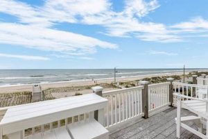 Surf City NC Rentals: Beachfront & Beyond! Learn to Surf & Skate: A Beginner's Step-by-Step Guide Surf City NC Rentals: Beachfront & Beyond! | Learn to Surf & Skate: A Beginner's Step-by-Step Guide