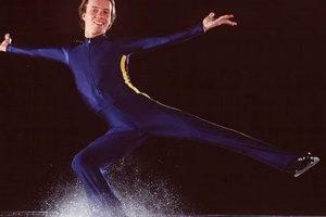 Your Guide: Hamilton Ice Skater Training & More Learn to Surf & Skate: A Beginner's Step-by-Step Guide Your Guide: Hamilton Ice Skater Training & More | Learn to Surf & Skate: A Beginner's Step-by-Step Guide